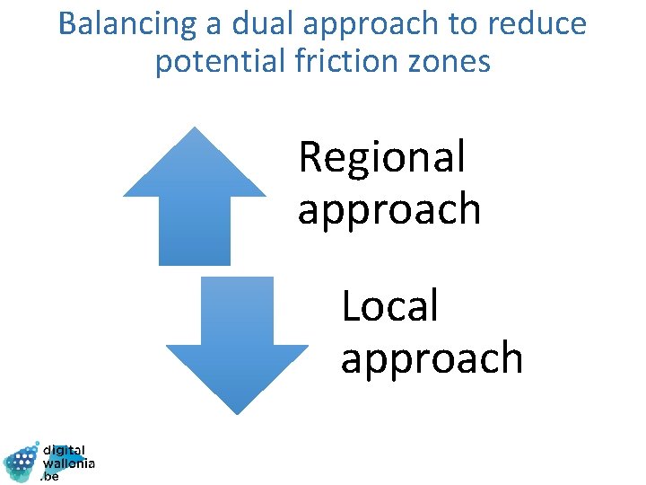 Balancing a dual approach to reduce potential friction zones Vision régionale Regional approach Local