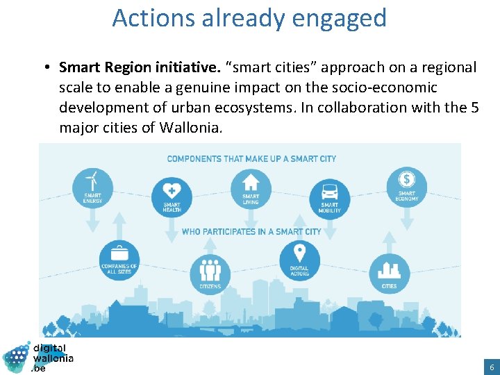 Actions already engaged • Smart Region initiative. “smart cities” approach on a regional scale