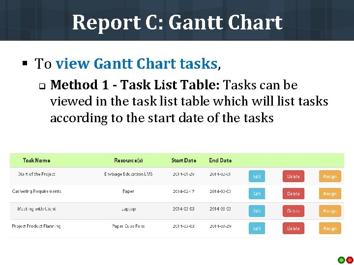 Report C: Gantt Chart § To view Gantt Chart tasks, q Method 1 -