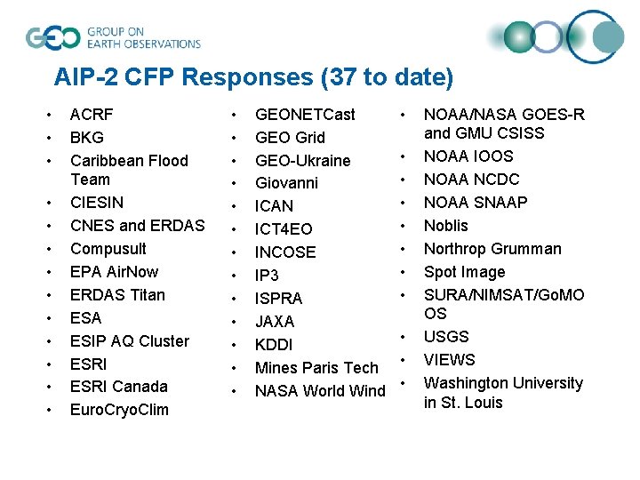 AIP-2 CFP Responses (37 to date) • • • • ACRF BKG Caribbean Flood