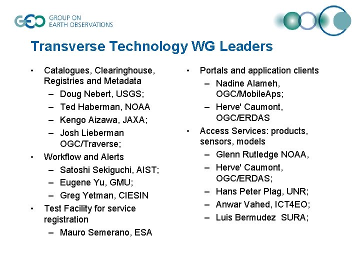 Transverse Technology WG Leaders • • • Catalogues, Clearinghouse, Registries and Metadata – Doug