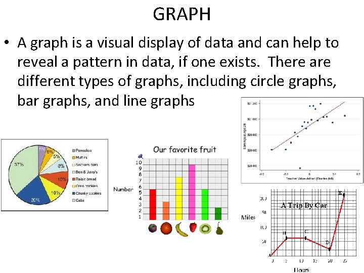 GRAPH • A graph is a visual display of data and can help to