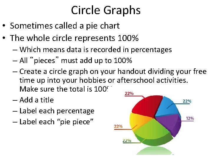 Circle Graphs • Sometimes called a pie chart • The whole circle represents 100%