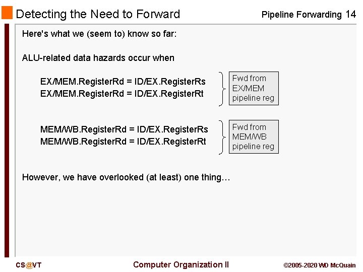 Detecting the Need to Forward Pipeline Forwarding 14 Here's what we (seem to) know