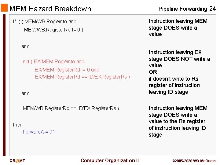 MEM Hazard Breakdown If ( ( MEM/WB. Reg. Write and MEM/WB. Register. Rd !=