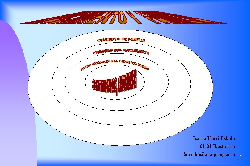 Izarra Herri Eskola 01 -02 Ikasturtea Sexu heziketa programa 15 