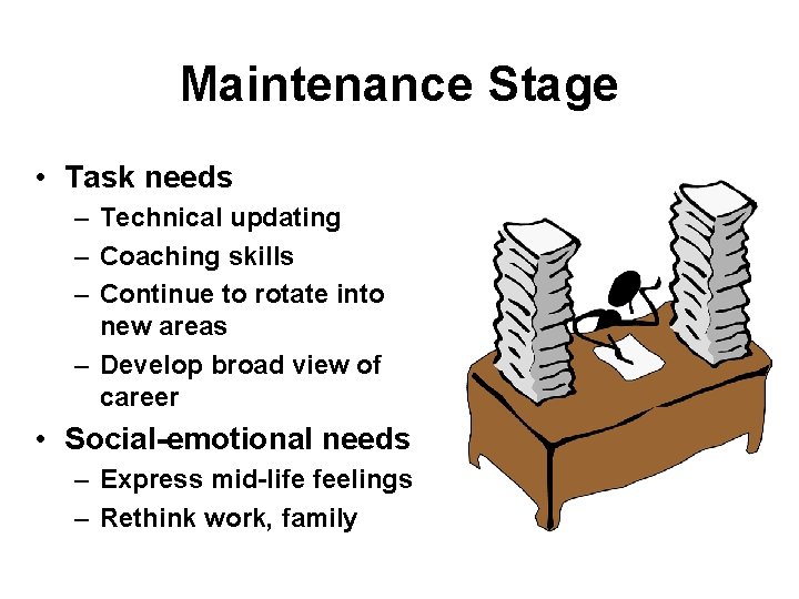 Maintenance Stage • Task needs – Technical updating – Coaching skills – Continue to