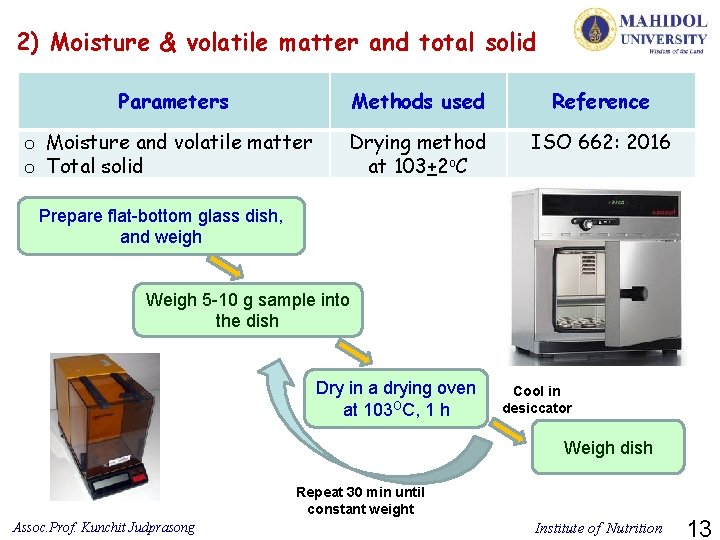 2) Moisture & volatile matter and total solid Parameters Methods used Reference o Moisture