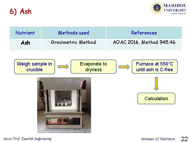 6) Ash Nutrient Methods used References Ash Gravimetric Method AOAC 2016, Method 945. 46
