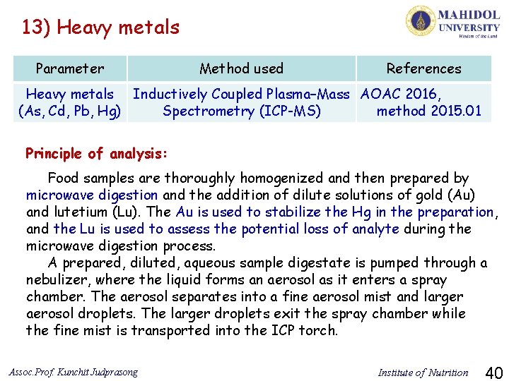 13) Heavy metals Parameter Method used References Heavy metals Inductively Coupled Plasma–Mass AOAC 2016,