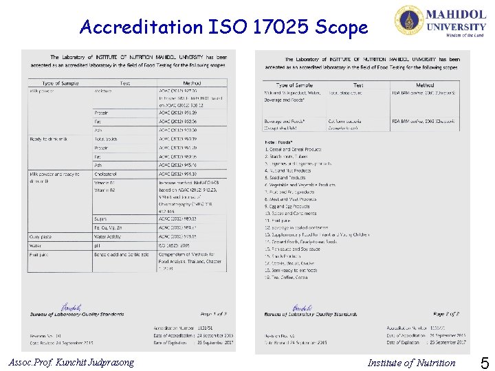 Accreditation ISO 17025 Scope Assoc. Prof. Kunchit Judprasong Institute of Nutrition 5 