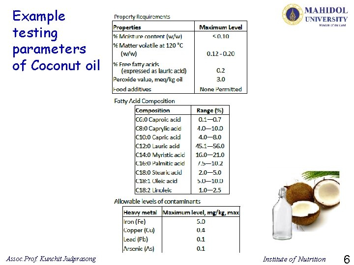 Example testing parameters of Coconut oil Assoc. Prof. Kunchit Judprasong Institute of Nutrition 6