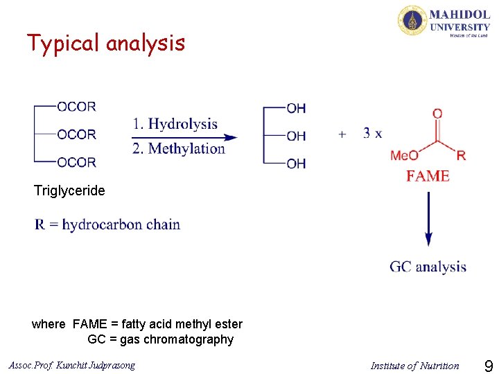 Typical analysis Triglyceride where FAME = fatty acid methyl ester GC = gas chromatography