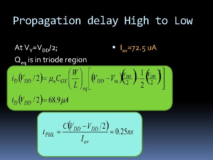 Propagation delay High to Low At VY=VDD/2; Qeq is in triode region Iav=72. 5