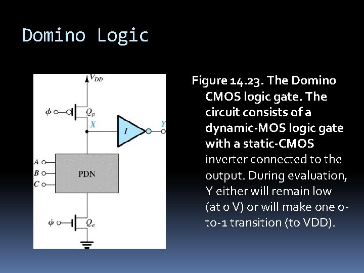 Domino Logic Figure 14. 23. The Domino CMOS logic gate. The circuit consists of