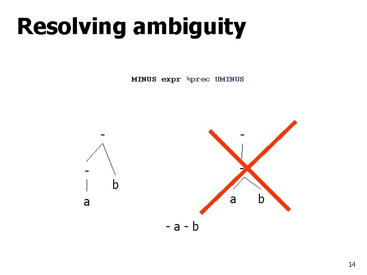 Resolving ambiguity MINUS expr %prec UMINUS - b a a b -a-b 14 