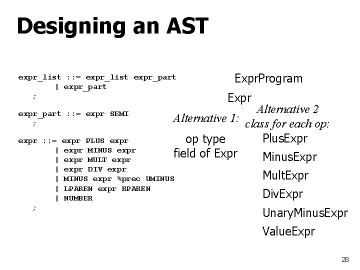 Designing an AST expr_list : : = expr_list expr_part | expr_part ; expr_part :