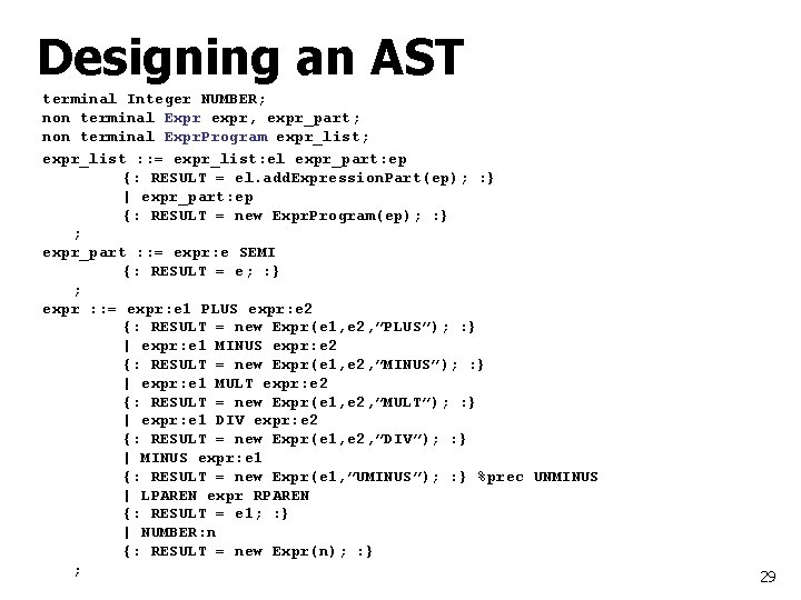 Designing an AST terminal Integer NUMBER; non terminal Expr expr, expr_part; non terminal Expr.