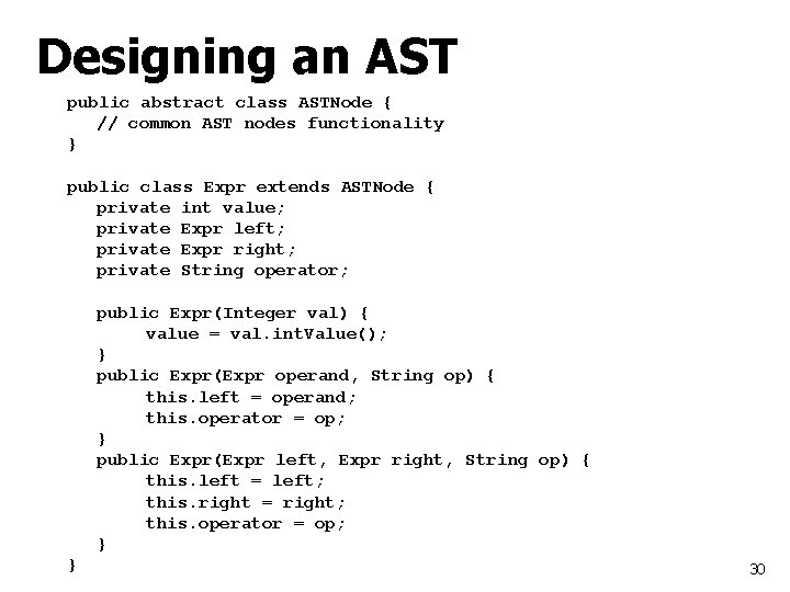 Designing an AST public abstract class ASTNode { // common AST nodes functionality }