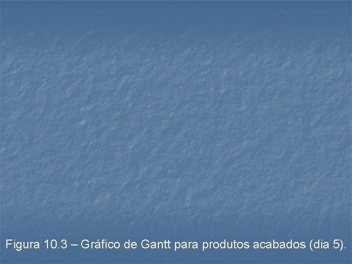 Figura 10. 3 – Gráfico de Gantt para produtos acabados (dia 5). 