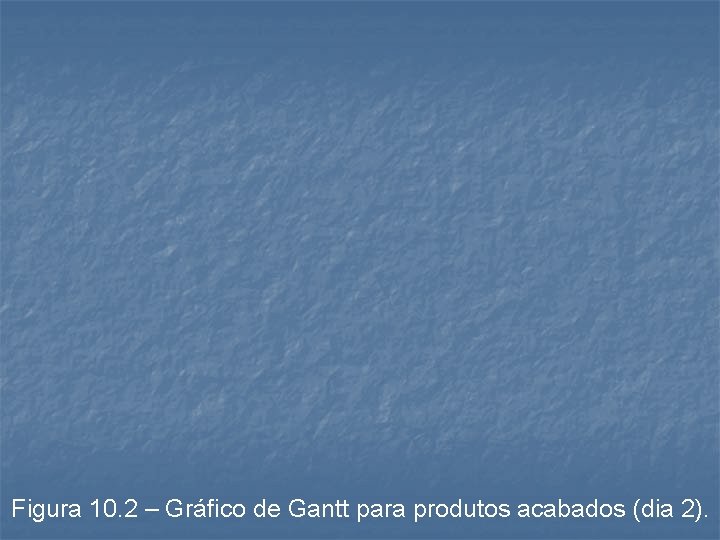 Figura 10. 2 – Gráfico de Gantt para produtos acabados (dia 2). 