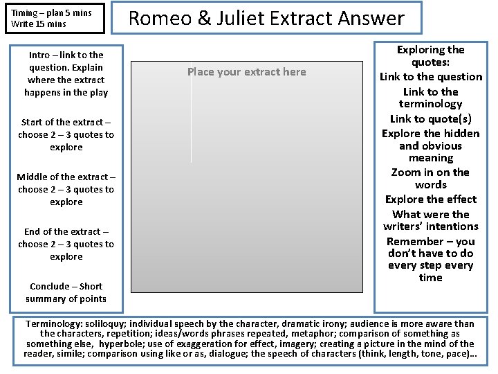 Timing – plan 5 mins Write 15 mins Intro – link to the question.