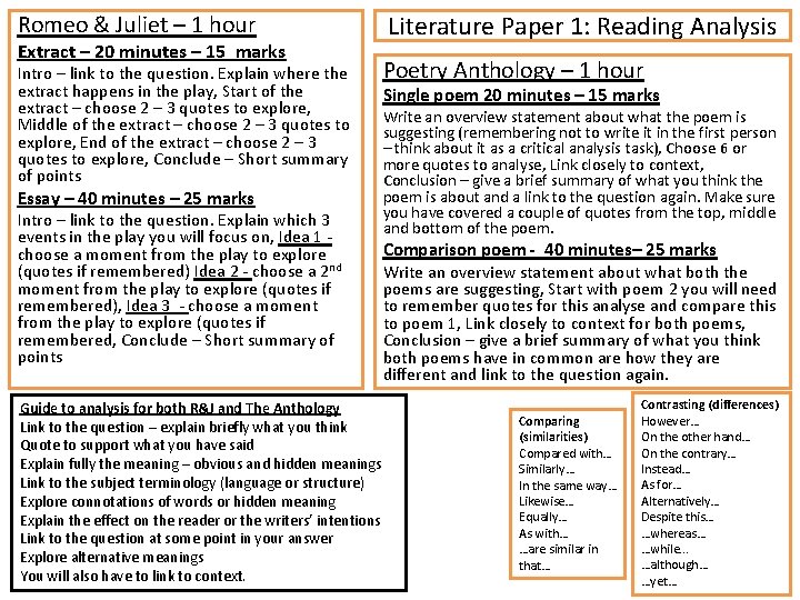 Romeo & Juliet – 1 hour Literature Paper 1: Reading Analysis Intro – link