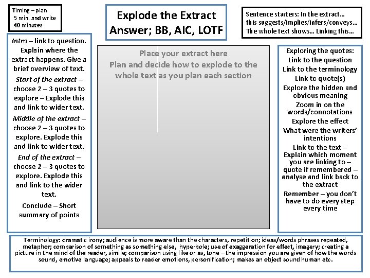 Timing – plan 5 min. and write 40 minutes Intro – link to question.