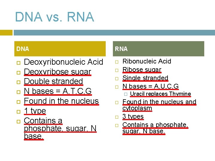 DNA vs. RNA DNA Deoxyribonucleic Acid Deoxyribose sugar Double stranded N bases = A,