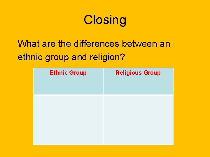 Closing What are the differences between an ethnic group and religion? Ethnic Group Religious