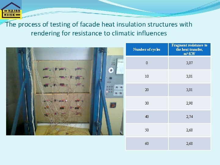 The process of testing of facade heat insulation structures with rendering for resistance to