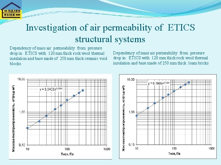 Investigation of air permeability of ETICS structural systems Dependency of mass air permeability from