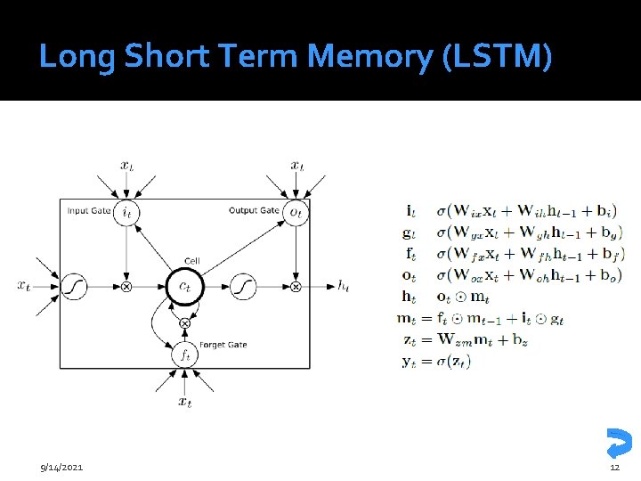 Long Short Term Memory (LSTM) 9/14/2021 12 