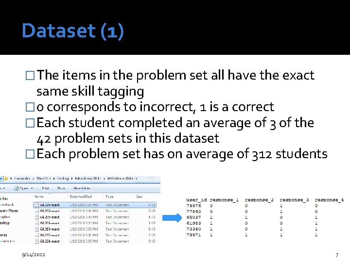 Dataset (1) �The items in the problem set all have the exact same skill