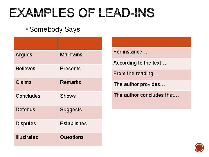 § Somebody Says: Argues Maintains For instance… § Blended: According to the text… Believes § Somebody Says: Argues Maintains For instance… § Blended: According to the text… Believes