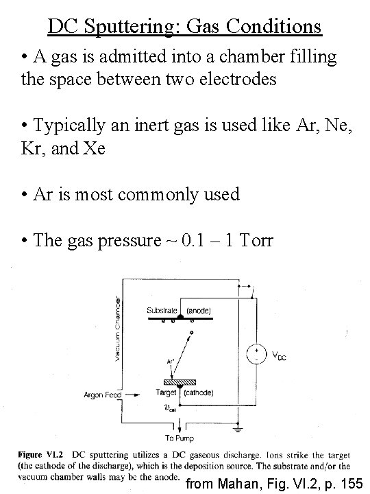 DC Sputtering: Gas Conditions • A gas is admitted into a chamber filling the