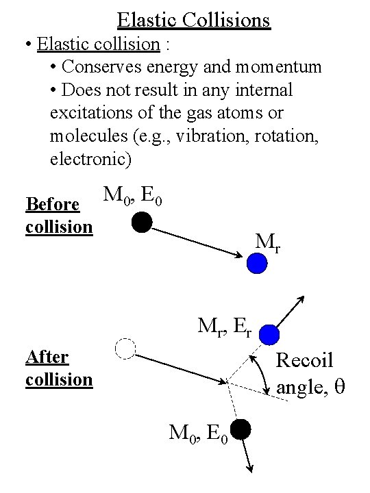 Elastic Collisions • Elastic collision : • Conserves energy and momentum • Does not