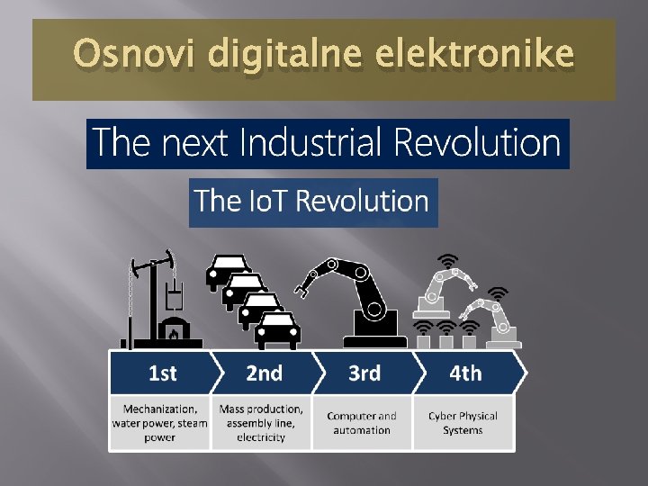 Osnovi digitalne elektronike 