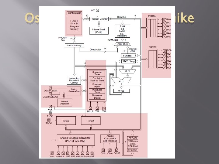 Osnovi digitalne elektronike 