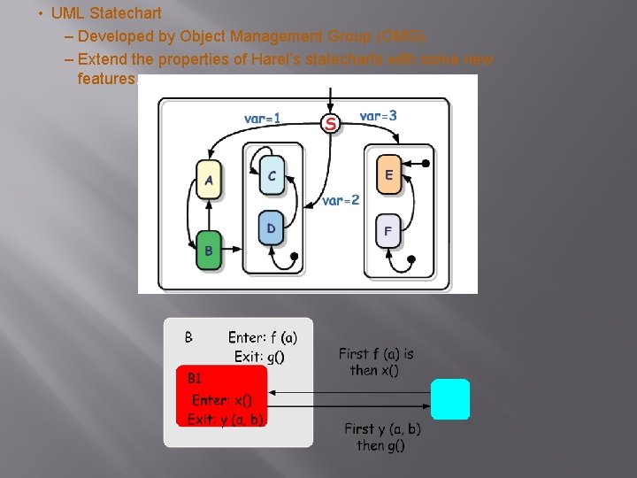  • UML Statechart – Developed by Object Management Group (OMG). – Extend the