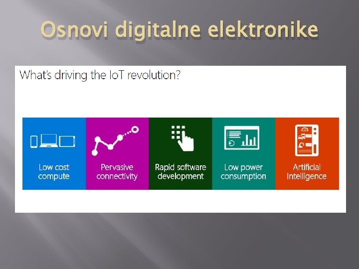 Osnovi digitalne elektronike 