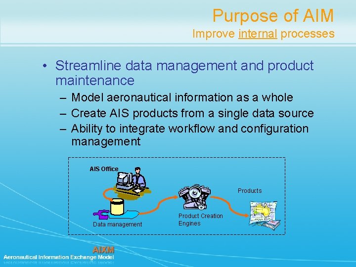 Purpose of AIM Improve internal processes • Streamline data management and product maintenance –