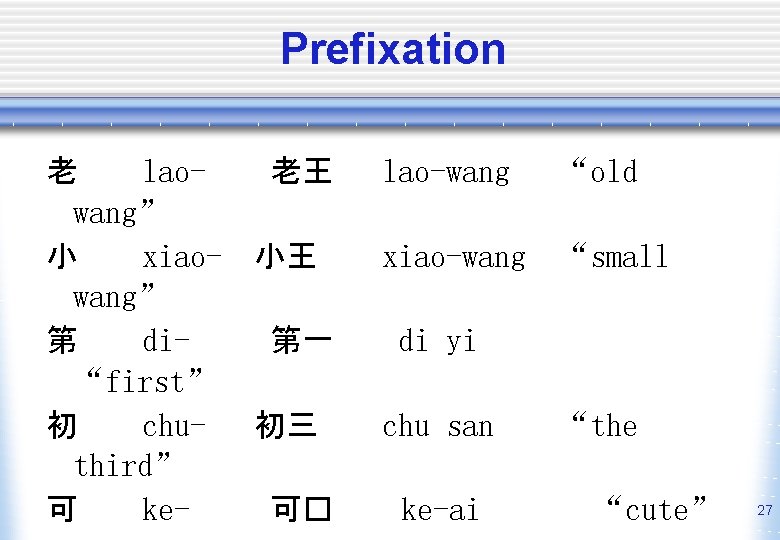Prefixation 老 laowang” 小 xiaowang” 第 di“first” 初 chuthird” 可 ke- 老王 小王 第一
