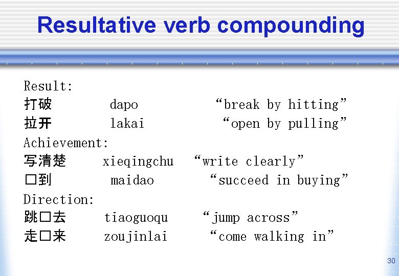 Resultative verb compounding Result: 打破 dapo “break by hitting” 拉开 lakai “open by pulling”