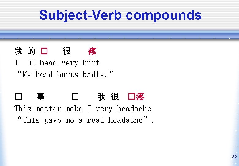 Subject-Verb compounds 我 的 � 很 疼 I DE head very hurt “My head