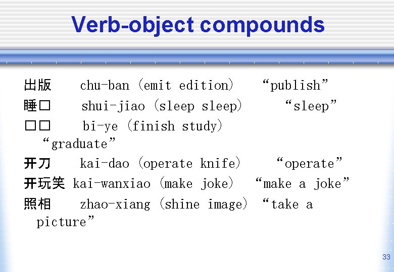 Verb-object compounds 出版 chu-ban (emit edition) “publish” 睡� shui-jiao (sleep) “sleep” �� bi-ye (finish