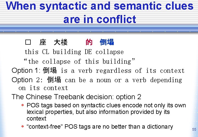 When syntactic and semantic clues are in conflict � 座 大楼 的 倒塌 this