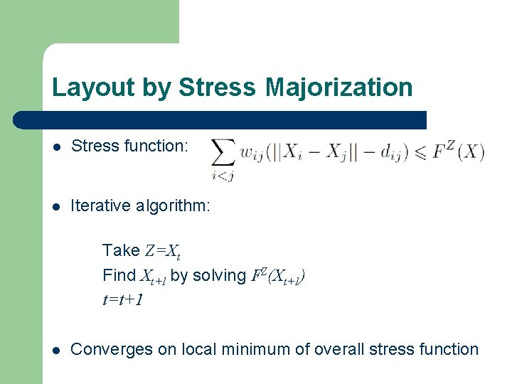 Layout by Stress Majorization l Stress function: l Iterative algorithm: Take Z=Xt Find Xt+1 Layout by Stress Majorization l Stress function: l Iterative algorithm: Take Z=Xt Find Xt+1