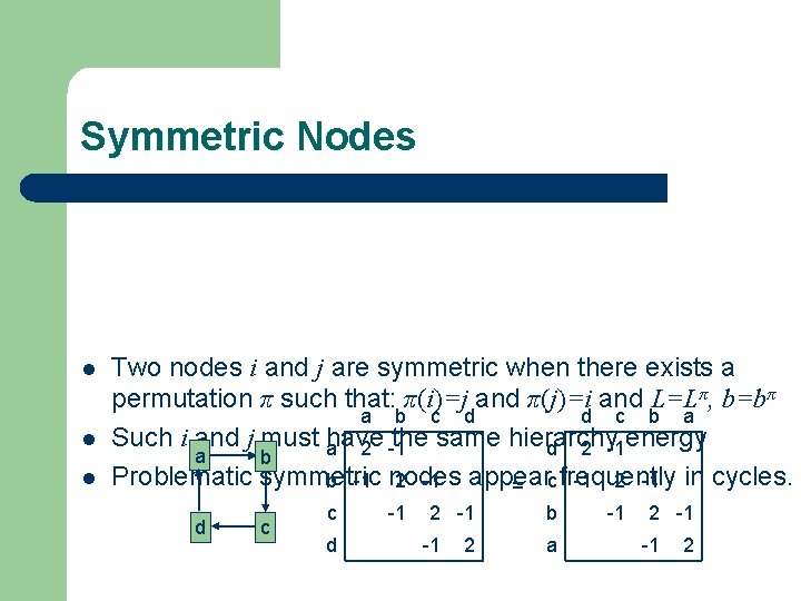Symmetric Nodes l l l Two nodes i and j are symmetric when there Symmetric Nodes l l l Two nodes i and j are symmetric when there