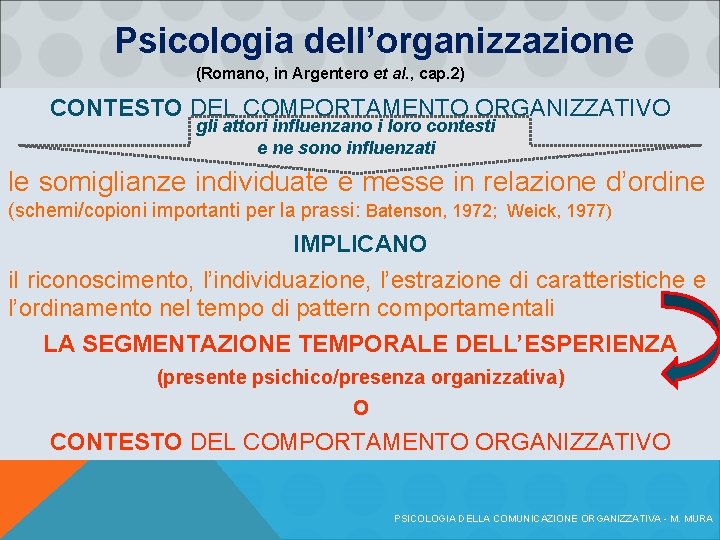 Psicologia dell’organizzazione (Romano, in Argentero et al. , cap. 2) CONTESTO DEL COMPORTAMENTO ORGANIZZATIVO